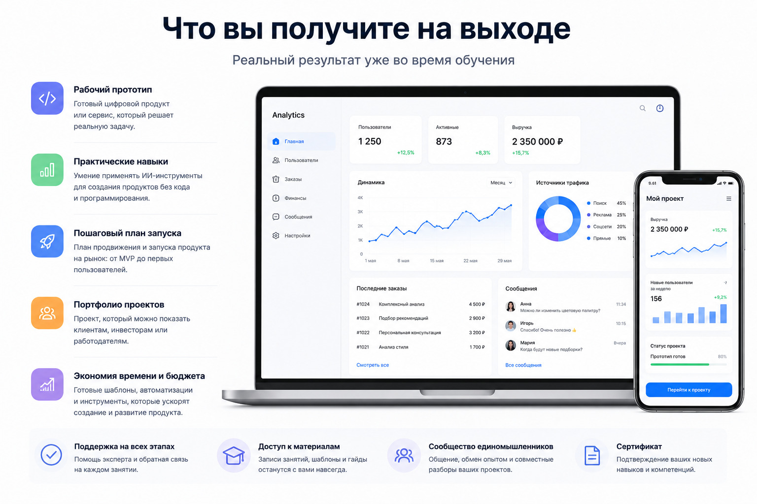Аудитория обучения